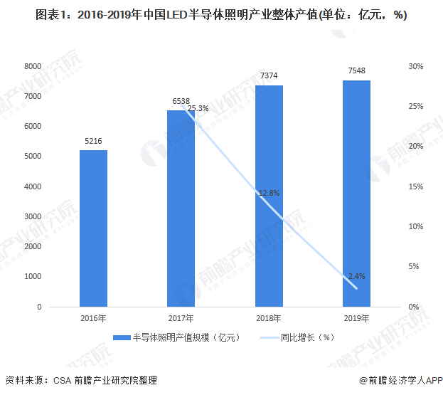 K8凯发