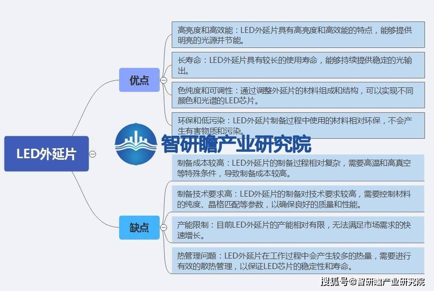 K8凯发