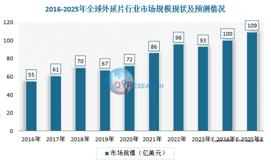 K8凯发